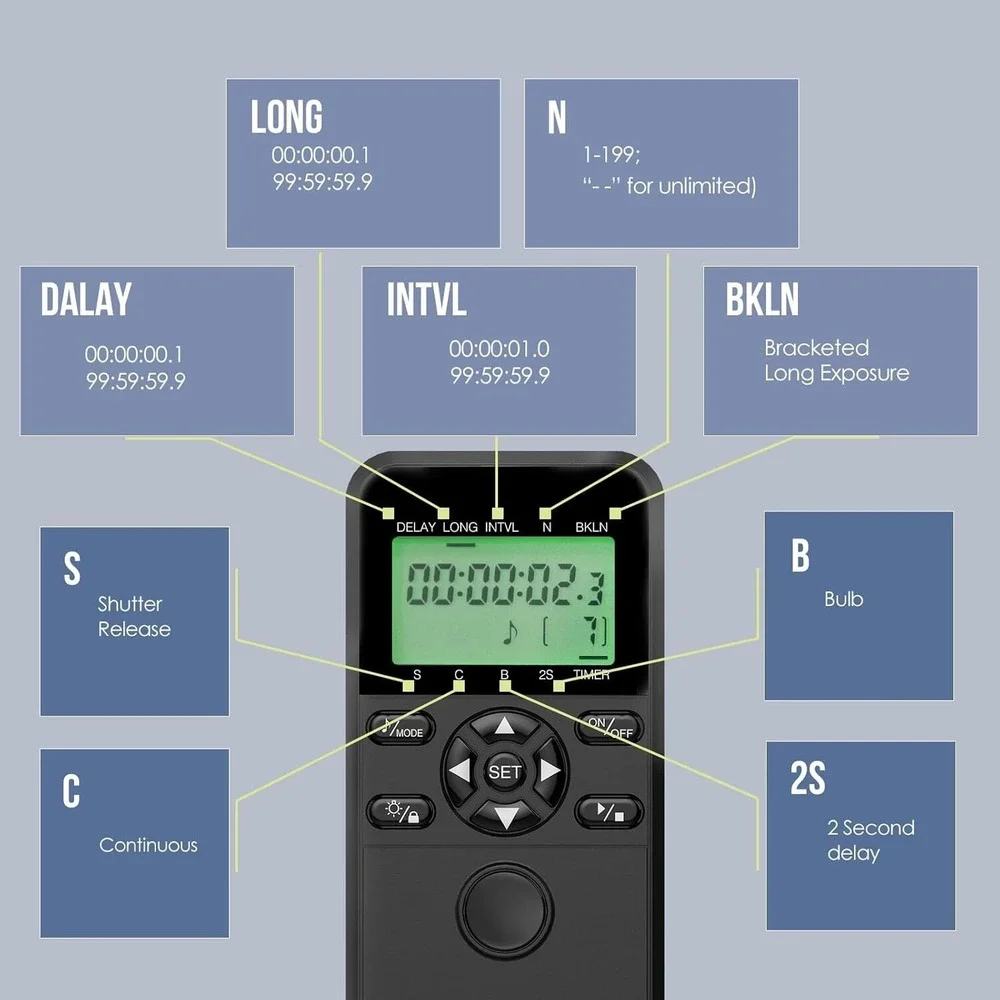 N/A aodelan wireless